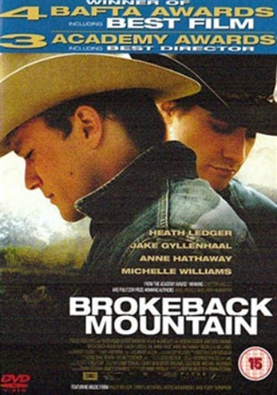 Movie poster for 'Brokeback Mountain' featuring two characters in cowboy hats.